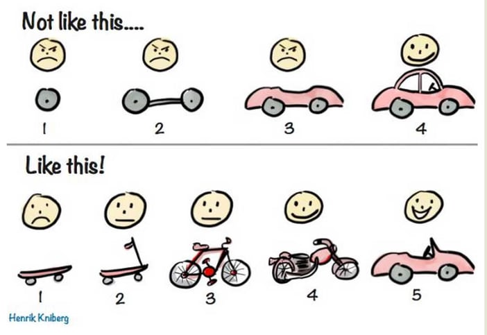 agile-bike-car.jpg