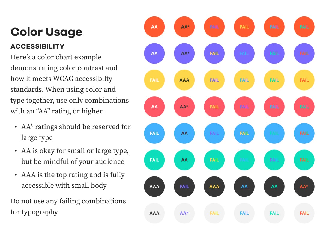 WCAG color chart for web accessibility