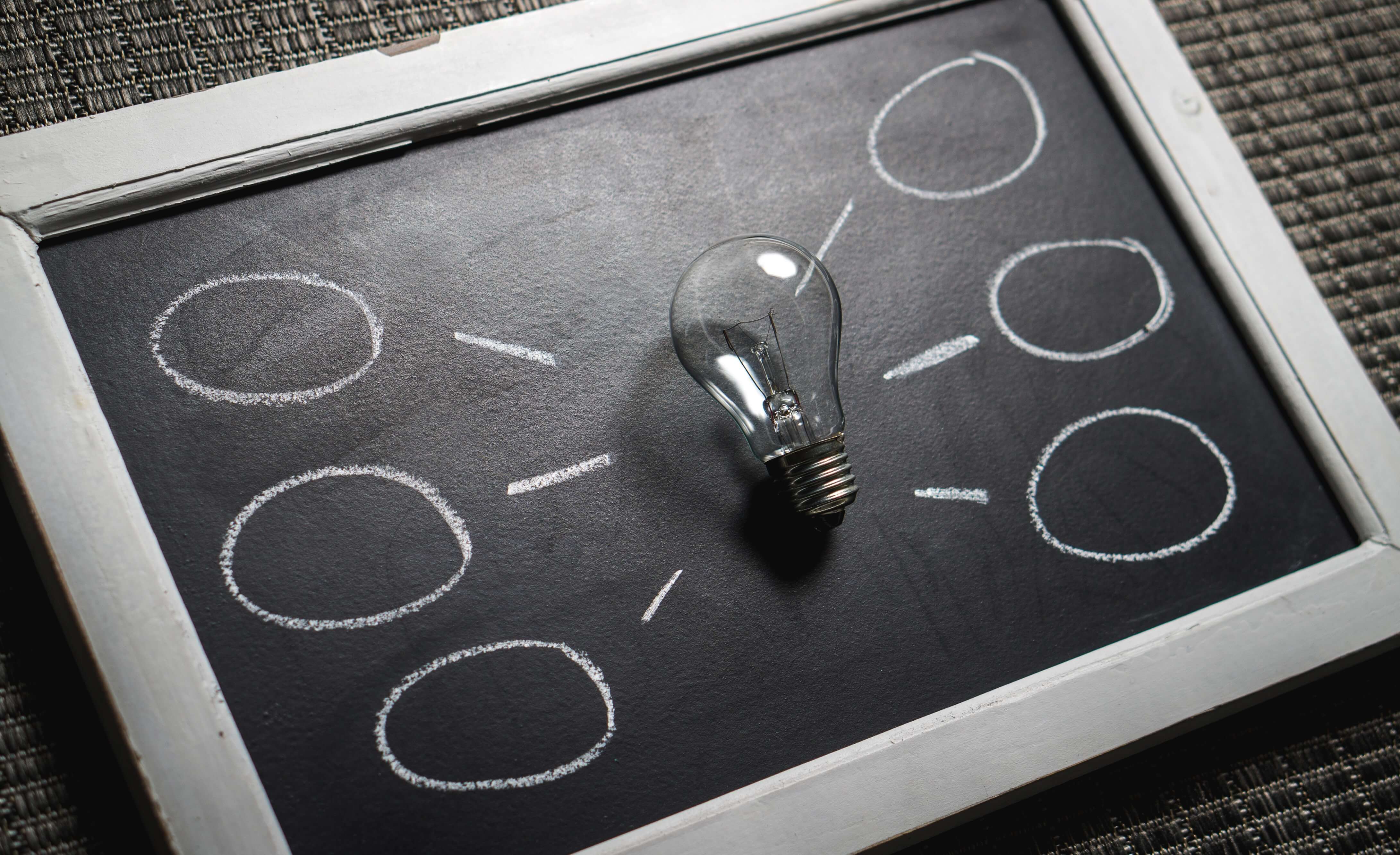 How to Organize Blog Posts to Save Your Time & Sanity